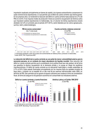 43
importación (explicado principalmente por bienes de capital) y los ingresos extraordinarios compensaron la
caída nominal de las exportaciones, lo cual permitió que el déficit de cuenta corriente vaya disminuyendo.
En los próximos años, se mantendrá la reducción del déficit en cuenta corriente hasta alcanzar el 2,7% del
PBI en el 2019. A los mayores niveles de producción minera se sumará la recuperación de América Latina
que impulsará nuestras exportaciones no tradicionales. Así, el volumen de dichas exportaciones crecerá
alrededor de 5,0% en promedio para el periodo 2017-2019 y serán liderados por los rubros agropecuario,
químico, textil y siderometalúrgico.
PBI de socios comerciales1
(Var. % real anual)
Cuenta corriente y balanza comercial
(% de PBI)
1/ Crecimiento ponderado a partir de los pesos de los demandantes de materias primas y productos no tradicionales.
Fuente: BCRP, FMI, Proyecciones MEF.
La reducción del déficit de la cuenta corriente es una señal de menor vulnerabilidad externa para la
economía peruana, en un contexto de mayor abundancia de liquidez mundial. Esta reducción del
déficit en cuenta corriente permite que la consolidación de la política fiscal sea más gradual, de tal forma
que garantice la efectiva recuperación de la demanda privada y no ponga en riesgo los equilibrios
macroeconómicos. El déficit de cuenta corriente se irá reduciendo hasta llegar a niveles sostenibles de
2,7% al 2019. Estos estarán financiados principalmente por los mayores flujos de capitales privados de
largo plazo y contarán con el respaldo de un alto nivel de las reservas internacionales netas (RIN), en
términos de PBI. Esto permitirá que se genere el espacio suficiente para moderar el ritmo de consolidación
fiscal, de forma de asegurar la recuperación económica sin comprometer los indicadores externos.
Déficit en cuenta corriente y cuenta financiera
(% del PBI)
América Latina y el Caribe: RIN 20161
(% del PBI)
1/ Para cada país se usa el dato más reciente al 2016.
Fuente: BCRP, Bloomberg, Proyecciones MEF.
0
2
4
6
8
10
2010 2011 2012 2013 2014 2015 2016 2017 2018 2019
Compradores de materias primas
Compradores de exportaciones no tradicionales
1,5
-4,3
-0,5
-2,4
-1,9
-2,7
-4,2 -4,0
-4,8
-3,6
-3,1 -3,0 -2,7
-6
-4
-2
0
2
4
6
8
10
2007 2009 2011 2013 2015 2017 2019
Cuenta corriente
Balanza comercial
0,5
2,4
1,9
2,7
4,2 4,0
4,8
3,6
3,1 3,0 2,7
1,9
9,2
5,1
10,3
5,7
3,4
5,7
4,3
3,1 3,0 2,7
0
3
6
9
12
2009 2011 2013 2015 2017 2019
Déficit en cuenta corriente
Cuenta financiera
15,7 16,5
17,9
23,2
25,1
32,8
0
5
10
15
20
25
30
35
México Chile Colombia Brasil Uruguay Perú
 