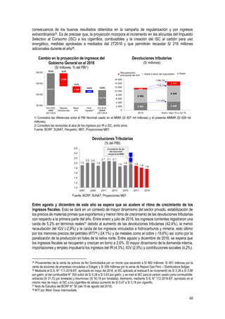 49
consecuencia de los buenos resultados obtenidos en la campaña de regularización y por ingresos
extraordinarios35. Es de precisar que, la proyección incorpora el incremento en las alícuotas del Impuesto
Selectivo al Consumo (ISC) a los cigarrillos, combustibles y la creación del ISC al carbón para uso
energético, medidas aprobadas a mediados del 2T2016 y que permitirán recaudar S/ 216 millones
adicionales durante el año36.
Cambio en la proyección de ingresos del
Gobierno General en el 2016
(S/ millones, % del PBI1)
Devoluciones tributarias
(S/ millones)
1/ Considera las diferencias entre el PBI Nominal usado en el MMM (S/ 657 mil millones) y el presente MMMR (S/ 659 mil
millones).
2/ Considera las revisiones al alza de los ingresos por IR e ISC, entre otros.
Fuente: BCRP, SUNAT, Perupetro, MEF, Proyecciones MEF.
Devoluciones Tributarias
(% del PBI)
Fuente: BCRP, SUNAT, Proyecciones MEF.
Entre agosto y diciembre de este año se espera que se acelere el ritmo de crecimiento de los
ingresos fiscales. Esto se dará en un contexto de mayor dinamismo del sector privado, estabilización de
los precios de materias primas que exportamos y menor ritmo de crecimiento de las devoluciones tributarias
con respecto a la primera parte del año. Entre enero y julio de 2016, los ingresos corrientes registraron una
caída de 5,2% en términos reales37 debido al aumento de las devoluciones tributarias (42,4%), la menor
recaudación del IGV (-2,9%) y la caída de los ingresos vinculados a hidrocarburos y minería, esto último
por los menores precios del petróleo WTI38 (-24,1%) y de metales como el cobre (-19,6%) así como por la
paralización de la producción en lotes de la selva norte. Entre agosto y diciembre de 2016, se espera que
los ingresos fiscales se recuperen y crezcan en torno a 2,6%. El mayor dinamismo de la demanda interna,
importaciones y empleo impulsaría los ingresos del IR (4,3%), IGV (2,9%) y contribuciones sociales (4,2%).
35 Provenientes de la venta de activos de No Domiciliados por un monto que ascendió a S/ 860 millones: S/ 651 millones por la
venta de acciones de empresas vinculadas a Edegel; y S/ 209 millones por la venta de Repsol Gas Perú – Distribuidora Solgas.
36 Mediante el D.S. N° 111-2016-EF, aprobado en mayo del 2016, el ISC aplicado al residual 6 se incrementó de S/ 0,39 a S/ 0,68
por galón; el del combustible N° 500 subió de S/ 0,38 a S/ 0,63 por galón; y se creó el ISC para el carbón usado como combustible:
antracita (S/ 51,72 por tonelada) y bituminoso (S/ 55,19 por tonelada). Asimismo, mediante D.S. N° 112-2016-EF, aprobado en el
mismo mes de mayo, el ISC a los cigarrillos de tabaco aumentó de S/ 0,07 a S/ 0,18 por cigarrillo.
37 Nota de Estudios del BCRP N° 56 (del 10 de agosto del 2016).
38 WTI por West Texas Intermediate.
127 871
124 774
-2 400
-1 164
+467
122 000
124 000
126 000
128 000
IGG 2016:
MMM
2017-2019
Mayores
Devoluciones
Menor
IGV
Otros
Ingresos
IGG 2016 :
MMMR
2017-2019
19,5%
+0,0%
-0,4%
-0,2%
18,9%
2
3 905 4 448
6 995
8 449
776
2 117
0
2 000
4 000
6 000
8 000
10 000
12 000
14 000
16 000
2015 Acum. Ago-15 a Jul-16
Recuperación
anticipada del IGV
Saldo a favor del exportador Resto
+166,7%
+18,1%
+11,4%
1,9
2,0 2,0
1,9
2,1 2,1 2,1
1,9
1,9 1,9
1,8 1,8
0,4
1,0
1,2
1,4
1,6
1,8
2,0
2,2
2,4
2,6
2007 2009 2011 2013 2015 2017 2019
Incremento de las
devoluciones
respecto alMMM
2,0
 