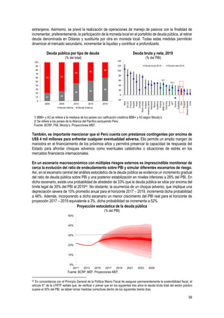 58
extranjeros. Asimismo, se prevé la realización de operaciones de manejo de pasivos con la finalidad de
incrementar, preferentemente, la participación de la moneda local en el portafolio de deuda pública, al retirar
deuda denominada en Dólares y sustituirla por otra en moneda local. Todas estas medidas permitirán
dinamizar el mercado secundario, incrementar la liquidez y contribuir a profundizarlo.
Deuda pública por tipo de deuda
(% del total)
Deuda bruta y neta, 2019
(% del PBI)
1/ BBB+ y A3 se refiere a la mediana de los países con calificación crediticia BBB+ y A3 según Moody’s.
2/ Se refiere a los países de la Alianza del Pacífico excluyendo Perú.
Fuente: BCRP, FMI, Moody’s. Proyecciones MEF.
También, es importante mencionar que el Perú cuenta con préstamos contingentes por encima de
US$ 4 mil millones para enfrentar cualquier eventualidad adversa. Ello permite un amplio margen de
maniobra en el financiamiento de los próximos años y permitirá preservar la capacidad de respuesta del
Estado para afrontar choques adversos como eventuales catástrofes o situaciones de estrés en los
mercados financieros internacionales.
En un escenario macroeconómico con múltiples riesgos externos es imprescindible monitorear de
cerca la evolución del ratio de endeudamiento sobre PBI y simular diferentes escenarios de riesgo.
Así, en el escenario central del análisis estocástico de la deuda pública se evidencia un incremento gradual
del ratio de deuda pública sobre PBI y una posterior estabilización en niveles inferiores a 28% del PBI. En
dicho escenario, existe una probabilidad de alrededor de 33% que la deuda pública se sitúe por encima del
límite legal de 30% del PBI al 201942. No obstante, la ocurrencia de un choque adverso, que implique una
depreciación severa de 10% promedio anual para el horizonte 2017 – 2019, incrementa dicha probabilidad
a 46%. Además, incorporando a dicho escenario un menor crecimiento del PBI real para el horizonte de
proyección 2017 – 2019 equivalente a 3%, dicha probabilidad se incrementa a 52%.
Proyección estocástica de la deuda pública
(% del PBI)
Fuente: BCRP, MEF, Proyecciones MEF.
42 En concordancia con el Principio General de la Política Macro Fiscal de asegurar permanentemente la sostenibilidad fiscal, el
artículo 8° de la LFRTF señala que, de verificar o prever que en los siguientes tres años la deuda bruta total del sector público
supere el 30% del PBI, se deben tomar medidas correctivas dentro de los siguientes treinta días.
21 26
46
52
60
79 74
54
48
40
0
10
20
30
40
50
60
70
80
90
100
2000 2005 2010 2015 2019
Deuda Interna Deuda Externa
52,7
43,3
27,4
-20
0
20
40
60
80
100
120
140
Italia
EE.UU.
Francia
España
Brasil
Canada
ReinoUnido
Uruguay
AméricaLatina
Alemania
México
Sudáfrica
Polonia
BBB+/A3
Colombia
Suiza
AP
Suecia
Australia
Perú
Turquía
NuevaZelanda
Chile
Deuda bruta 2019 Deuda neta 2019
2
1
0%
10%
20%
30%
40%
50%
2011 2013 2015 2017 2019 2021 2023 2025
 