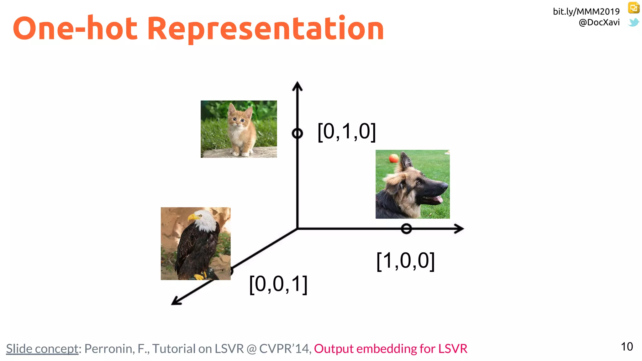 Multimodal Deep Learning | PDF