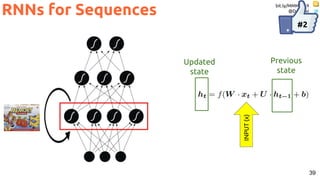 Multimodal Deep Learning | PDF