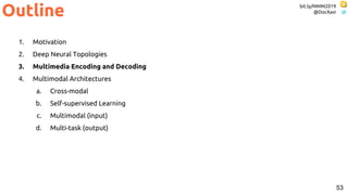 Multimodal Deep Learning | PDF