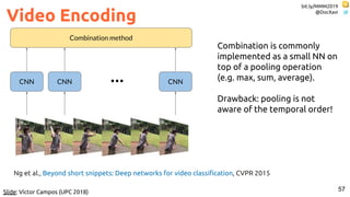 Multimodal Deep Learning | PDF