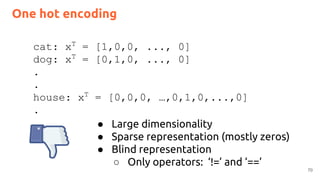 Multimodal Deep Learning | PDF