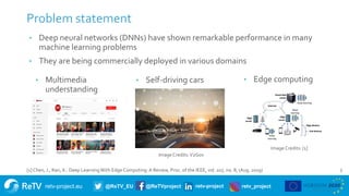 retv-project.eu @ReTV_EU @ReTVproject retv-project retv_project
3
• Deep neural networks (DNNs) have shown remarkable perf...