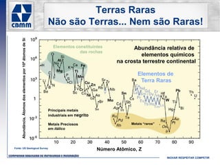 Projeto de Terras Raras - CBMM | PDF