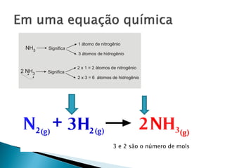 3 e 2 são o número de mols
 