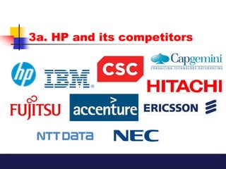 3a. HP and its competitors
 