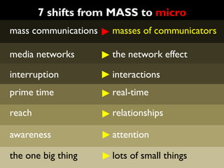 7 shifts from MASS to micro
mass communications   masses of communicators

media networks        the network effect

interruption          interactions
prime time            real-time

reach                 relationships

awareness             attention

the one big thing     lots of small things
 