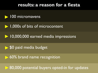 results: a reason for a fiesta

100 micromavens

1,000s of bits of microcontent

10,000,000 earned media impressions

$0 paid media budget

60% brand name recognition

80,000 potential buyers opted-in for updates
 