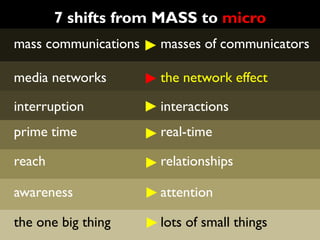 7 shifts from MASS to micro
mass communications   masses of communicators

media networks        the network effect

interruption          interactions
prime time            real-time

reach                 relationships

awareness             attention

the one big thing     lots of small things
 