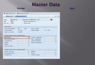 Master Data in Material Management