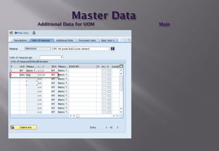 Master Data in Material Management