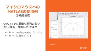 ޥޥؤ
MATLABʹ
 ܉
CC++Ǥ浹Фȡ
ؤ(?ܞʤ)S
>> B = reshape(A, 3, 4);
>> B = fliplr(A);
s30
 