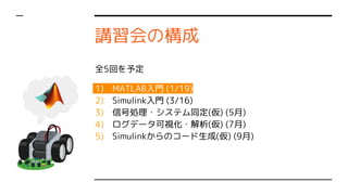 vΘ
ȫ5ؤ趨
1) MATLABT (1/19)
2) SimulinkT (3/16)
3) źńI?ƥͬ() (5)
4) ǩ`ҕ?() (7)
5) SimulinkΥ`() (9)
 