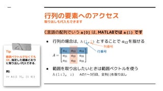 ФҪؤؤΥ
ȡǤޤ
CZФǤ a[0] , MATLABǤ a(1) Ǥ
 ФΈϤ, A(1,2) Ȥ뤳Ȥ ָ
 ȡȤϹ٥ȥʹ
A(1:3, :) A13Ŀȫ(:)ȡ
з
з
Tip
٥ȥǤʤƤ
OK. ָ혷ɤ
ȡ/Ǥ.
)
>> A([1 3], [1 4])
 