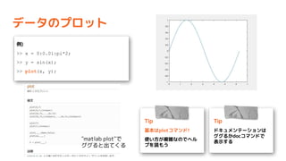 ǩ`Υץå
)
>> x = 0:0.01:pi*2;
>> y = sin(x);
>> plot(x, y);
Tip
plotޥ!
ʹ}jʤΤǥإ
פi⤦
"matlab plot"
ȳƤ
Tip
ɥƩ`
뤫docޥɤ
ʾ
 