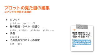 ץåȤҊĿξ
ޥɤʹä
 å
grid on grid off
 Sι?٥?Ŀʢ
xlim xlabel xticks ylim ...
 
legend
 ΥץѥƥO
set get
Tip
vBvΥꥹȤ
Υک`饫ƥ
xkҊ
https://mathworks.co
m/help/matlab/format
ting-and-annotation.h
tml
 