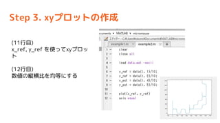 Step 3. xyץåȤ
(11Ŀ)
x_ref, y_ref ʹäxyץ

(12Ŀ)
οkȤȤˤ
 
