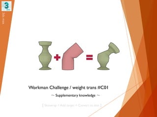 3dsmax
Workman Challenge / weight trans #C01
～ Supplementary knowledge ～
[ Skinwrap > Add target > Convert to skin ]
 