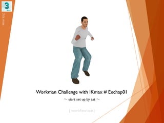 3dsmax
Workman Challenge with IKmax # Exchap01
～ start set up by cat ～
[ workflow test]
 