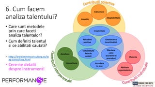 Adaptabilitate
Inovatie
Indrumare
Interactiune
Ascultare
Abilitate
organizatorica
Eficienta
6. Cum facem
analiza talentului?
• Care sunt metodele
prin care faceti
analiza talentelor?
• Cum definiti talentul
si ce abilitati cautati?
• http://www.mmmconsulting.ro/w
ay-consulting.html
• Cere-ne detalii
despre instrument!
Creativitate
Incredere
in sine
Sensibilitate
fata de
ceilalti
Atitudine
pozitiva
Oientare
catre
acuratete si
proceduri
Gestionarea
incertitudinii
 