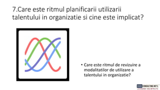 7.Care este ritmul planificarii utilizarii
talentului in organizatie si cine este implicat?
• Care este ritmul de revizuire a
modalitatilor de utilizare a
talentului in organizatie?
 