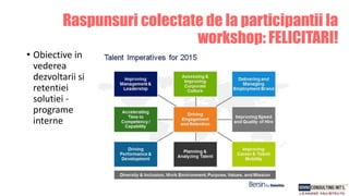 Raspunsuri colectate de la participantii la
workshop: FELICITARI!
• Obiective in
vederea
dezvoltarii si
retentiei
solutiei -
programe
interne
 