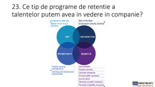 23. Ce tip de programe de retentie a
talentelor putem avea in vedere in companie?
 