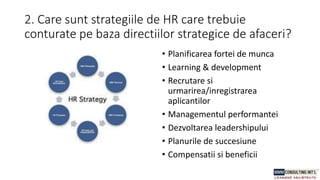 2. Care sunt strategiile de HR care trebuie
conturate pe baza directiilor strategice de afaceri?
• Planificarea fortei de munca
• Learning & development
• Recrutare si
urmarirea/inregistrarea
aplicantilor
• Managementul performantei
• Dezvoltarea leadershipului
• Planurile de succesiune
• Compensatii si beneficii
 