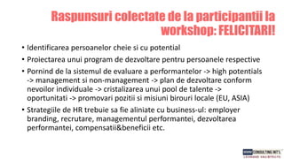 Raspunsuri colectate de la participantii la
workshop: FELICITARI!
• Identificarea persoanelor cheie si cu potential
• Proiectarea unui program de dezvoltare pentru persoanele respective
• Pornind de la sistemul de evaluare a performantelor -> high potentials
-> management si non-management -> plan de dezvoltare conform
nevoilor individuale -> cristalizarea unui pool de talente ->
oportunitati -> promovari pozitii si misiuni birouri locale (EU, ASIA)
• Strategiile de HR trebuie sa fie aliniate cu business-ul: employer
branding, recrutare, managementul performantei, dezvoltarea
performantei, compensatii&beneficii etc.
 