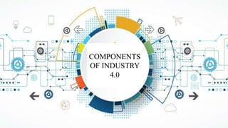 COMPONENTS
OF INDUSTRY
4.0
 
