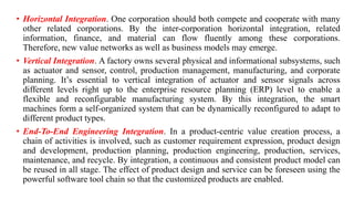 • Horizontal Integration. One corporation should both compete and cooperate with many
other related corporations. By the inter-corporation horizontal integration, related
information, finance, and material can flow fluently among these corporations.
Therefore, new value networks as well as business models may emerge.
• Vertical Integration. A factory owns several physical and informational subsystems, such
as actuator and sensor, control, production management, manufacturing, and corporate
planning. It’s essential to vertical integration of actuator and sensor signals across
different levels right up to the enterprise resource planning (ERP) level to enable a
flexible and reconfigurable manufacturing system. By this integration, the smart
machines form a self-organized system that can be dynamically reconfigured to adapt to
different product types.
• End-To-End Engineering Integration. In a product-centric value creation process, a
chain of activities is involved, such as customer requirement expression, product design
and development, production planning, production engineering, production, services,
maintenance, and recycle. By integration, a continuous and consistent product model can
be reused in all stage. The effect of product design and service can be foreseen using the
powerful software tool chain so that the customized products are enabled.
 