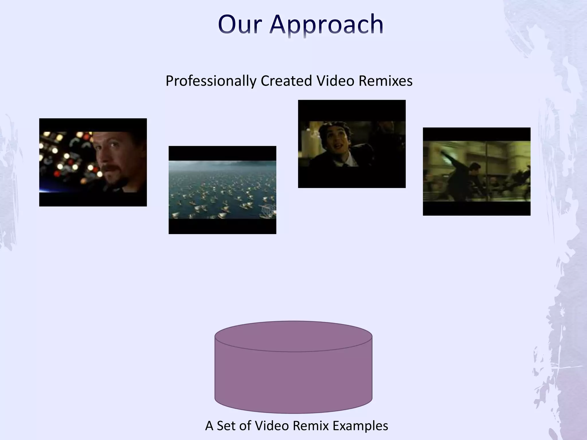 A Set of Video Remix Examples
Professionally Created Video Remixes
 