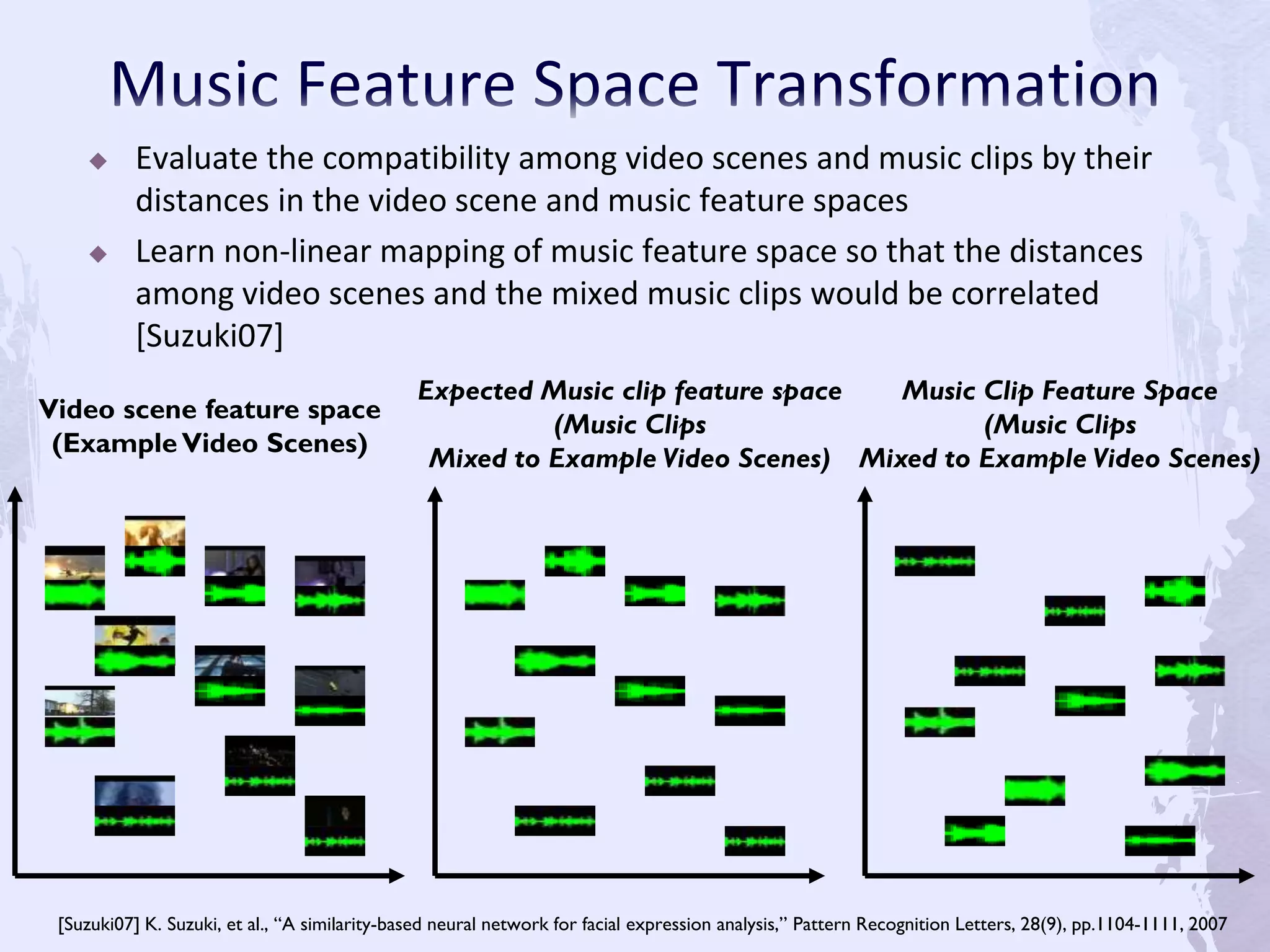  Evaluate the compatibility among video scenes and music clips by their
distances in the video scene and music feature spaces
 Learn non-linear mapping of music feature space so that the distances
among video scenes and the mixed music clips would be correlated
[Suzuki07]
Music Clip Feature Space
(Music Clips
Mixed to Example Video Scenes)
Video scene feature space
(Example Video Scenes)
Expected Music clip feature space
(Music Clips
Mixed to Example Video Scenes)
[Suzuki07] K. Suzuki, et al., “A similarity-based neural network for facial expression analysis,” Pattern Recognition Letters, 28(9), pp.1104-1111, 2007
 