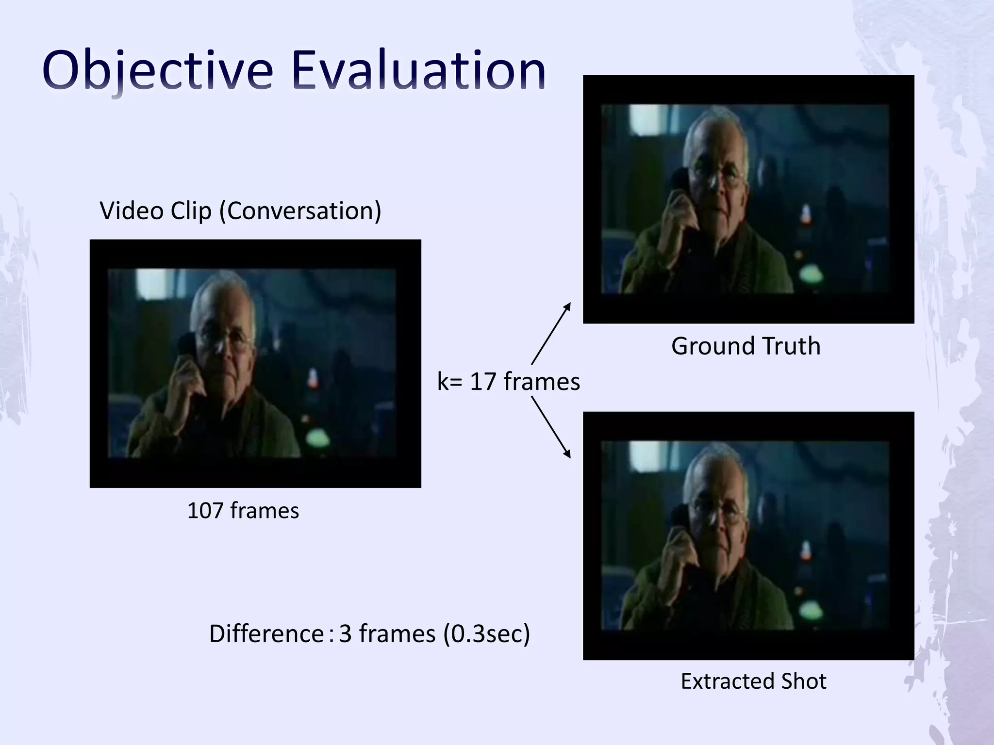 107 frames
Extracted Shot
Ground Truth
k= 17 frames
Difference：3 frames (0.3sec)
Video Clip (Conversation)
 
