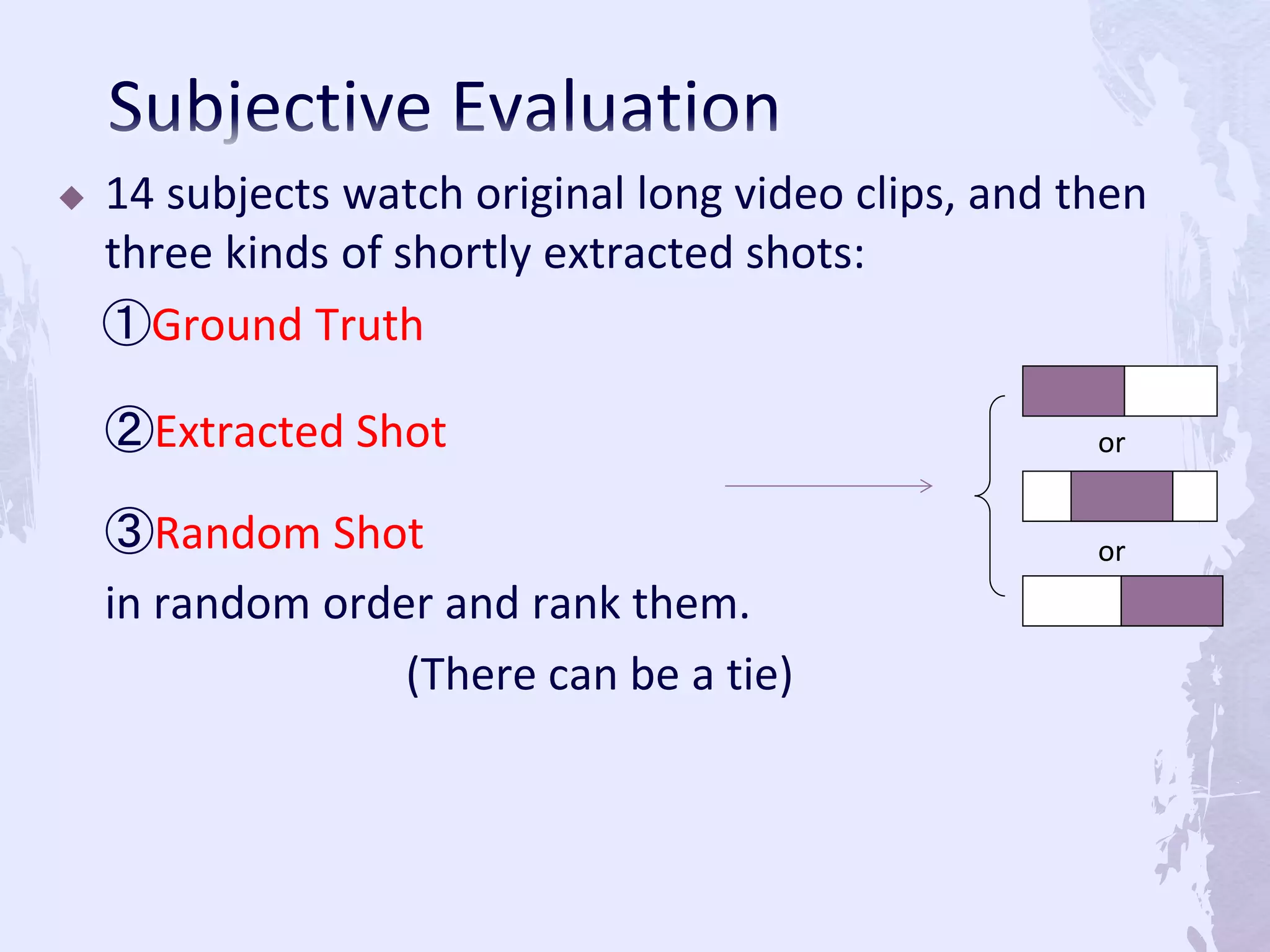  14 subjects watch original long video clips, and then
three kinds of shortly extracted shots:
①Ground Truth
②Extracted Shot
③Random Shot
in random order and rank them.
(There can be a tie)
or
or
 