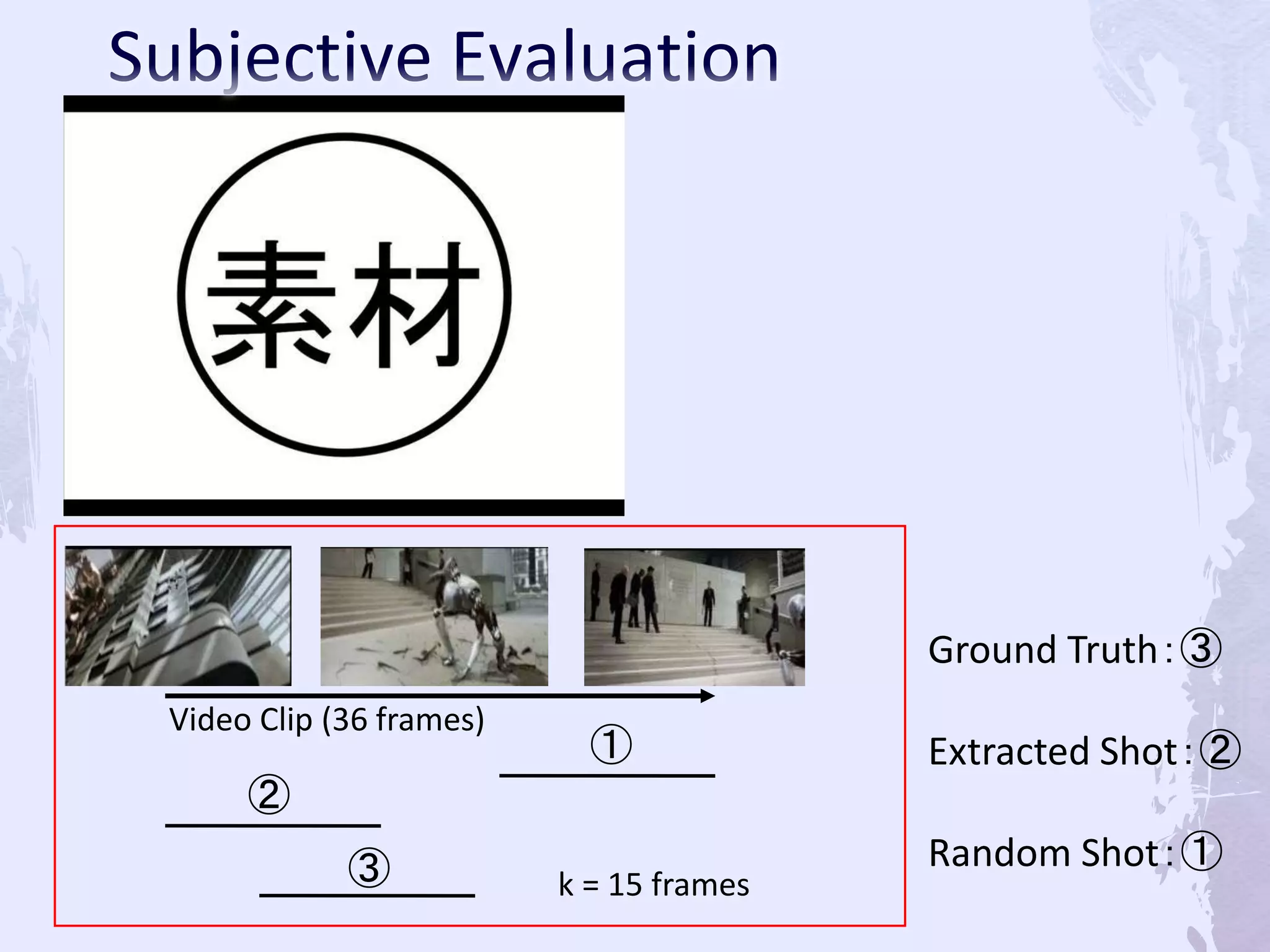 Ground Truth：③
Extracted Shot：②
Random Shot：①
Video Clip (36 frames)
①
②
③ k = 15 frames
 