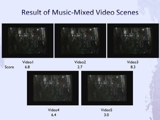 Video1
6.8
Video2
2.7
Video3
8.3
Video4
6.4
Video5
3.0
Score
 