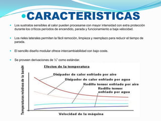 CARACTERISTICAS
   Los sustratos sensibles al calor pueden procesarse con mayor intensidad con extra protección
    durante los críticos períodos de encendido, parada y funcionamiento a baja velocidad.

   Los rieles laterales permiten la fácil remoción, limpieza y reemplazo para reducir el tiempo de
    parada.

   El sencillo diseño modular ofrece intercambiabilidad con bajo coste.

   Se proveen derivaciones de ½” como estándar.
 