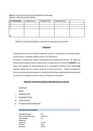 ANEXO2. Instrumentode medición(modelodel cuestionario)
ANEXO3. Matriz de losdatos(EXCEL)
N° Cuestionario Pregunta1,1,1 Pregunta1,1,2 Pregunta1,2,1 …
1
2
3
.
.
.
N
ANEXO4. Evidenciasfotográficasovideosde larecolecciónde información
ENSAYO
Composición en prosa, de extensiónmoderada, cuyo fin es argumentar un tema determinado.
El autor analiza, interpreta, evalúa y expresa sus reflexiones.
El ensayo se elaborará de manera individual por los estudiantes del V ciclo de todas las
escuelas profesionales durante el desarrollo de la experiencia curricular de FILOSOFÍA, en el
marco del Programa de Implementación de la investigación científica como metodología
didáctica, dando énfasis al análisis, redacción y creación de textos. Deberá consignarse el
calificativodel productoobservableenlaobtencióndelúltimopromedioparcialde laexperiencia
curricular en el respectivo semestre como un indicador de evaluación.
ESQUEMA DE PRESENTACIÓN DEL INFORME FINAL DEL ENSAYO
CARÁTULA
ÍNDICE
I. INTRODUCCIÓN
II. ARGUMENTACIÓN
III. CONCLUSIONES
IV. REFERENCIASBIBLIOGRÁFICAS
Formato de presentación:
Tamaño de papel: A 4
Tipoy tamañode letra: Calibri 11
Interlineado: 1.5
Márgenes
Superior: 2.5 cm
Inferior: 3 cm
Derecho: 2.5cm
 