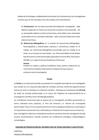 debate de loshallazgos,estableciendolaarticulacióny/oladistanciaconlasinvestigaciones
similares que se han realizado y han sido citadas como antecedentes.
V. Conclusiones: Son las ideas esenciales del trabajo de investigación. Cada
objetivo origina por lo menos una conclusión y expresa si fue alcanzado. No
es aconsejable elaborar muchas conclusiones y ellas deben estar claramente
sustentadas con los resultados obtenidos. Cada conclusión debe tener como
máximo tres líneas.
VI. Referencias bibliográficas: Es la relación de documentos bibliográficos,
hemerográficos y audiovisuales, impresos o electrónicos, citados en el
trabajo. Las referencias bibliográficas consultadas, pero no citadas en el
texto, no se incluyen en este listado. Las referencias deben ser de diverso
tipode fuentesyseránpresentadassiguiendolasnormasAPA,Vancouvere
ISO 690-1 y 2, según la Escuela Académico Profesional.
Anexos
Pueden ser cuadros o gráficos estadísticos, fotos, planos, modelos de los
instrumentosutilizados,documentosocualquierotroque ayude a
esclarecermáslainvestigación.
TESINA
La Tesina es un documento donde se presentan los resultados derivados de una investigación,
que cumple con los requisitos adecuados de métodos, técnicas, coherencia argumentativa y
teórica así como la claridad en la redacción científica. Participan los estudiantes del VIII ciclo
de todas las escuelas profesionales en el marco del Programa de Implementación de la
Investigación Científica como metodología didáctica.
Los estudiantes vivenciarán todo el proceso de la investigación científica presentando en
forma individual como producto, al final del semestre, un informe de investigación
denominado“Tesina”enel cual profundizaráenel tema elegidoque deberáser sustentadoen
en la penúltima semana del ciclo y calificado por el docente de la experiencia curricular eje.
Esta investigación deberáser redactadateniendoencuentalas líneasde investigaciónde cada
escuela, desarrollando el método científico con fundamento ontológico, epistemológico y
metodológico.
ESQUEMA DE PRESENTACIÓN DEL INFORME FINAL DE TESINA (ENFOQUE CUANTITATIVO)
CARÁTULA
PÁGINASPRELIMINARES
 