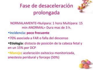 #
Fase de desaceleración
prolongada
NORMALAMENTE=Nulipara: 1 hora Multípara: 15
min ANORMAL= Dura mas de 3 h.
•Incidencia: poco frecuente
•70% asociada a FAR o falla del descenso
•Etiología: distocia de posición de la cabeza fetal y
en un 15% por DCP
•Manejo: aceleración oxitocica monitorizada,
anestesia peridural y forceps (50%)
 