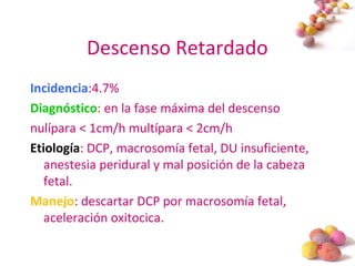#
Descenso Retardado
Incidencia:4.7%
Diagnóstico: en la fase máxima del descenso
nulípara < 1cm/h multípara < 2cm/h
Etiología: DCP, macrosomía fetal, DU insuficiente,
anestesia peridural y mal posición de la cabeza
fetal.
Manejo: descartar DCP por macrosomía fetal,
aceleración oxitocica.
 