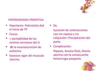 #
HIPERDINAMIA PRIMITIVA
• Hipertonía- Polisistolia dsd
el inicio de TP
• Causa:
 > excitabilidad de los
centros nerviosos del U
 de la neurosecreción de
oxitocina
 Excesivo vigor del musculo
Uterino.
• Dx.
Sucesión de contracciones
casi sin reposo y sin
relajación= Precipitación del
parto
• Complicación:
Hipoxia, Anoxia fetal, Atonía
uterina con la consecuente
hemorragia posparto.
 