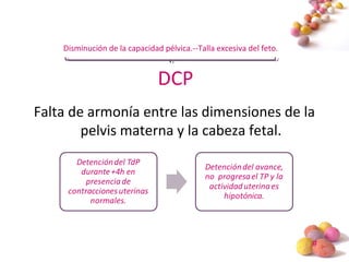 #
DCP
Falta de armonía entre las dimensiones de la
pelvis materna y la cabeza fetal.
Disminución de la capacidad pélvica.--Talla excesiva del feto.
 