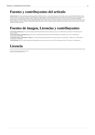 Fuentes y contribuyentes del artículo 6
Fuentes y contribuyentes del artículo
Aparato de Golgi  Fuente: http://es.wikipedia.org/w/index.php?oldid=41488189  Contribuyentes: Airunp, Alberto Salguero, Alexav8, Alhen, Alvaro qc, Angel GN, Banfield, BlackBeast, Boku
wa kage, Carloswitt, Ceat 700, Cibi3d, Cristian367, Damifb, Diegusjaimes, Djflkdlk, Djgian123, Dodo, Eduardosalg, Edub, Ejmeza, Emijrp, Evildave, Fmariluis, Frutoseco, Gaius iulius caesar,
Gonn, Gran Coyote, Greek, Hprmedina, Humberto, Jarlaxle, Jguapoh, Jorge c2010, Joseaperez, Jurock, Kemt, Killermo, Laura Fiorucci, Le K-li, Lopezmts, Lucien leGrey, MANEGRO9,
Magister Mathematicae, Marit85, Matdrodes, Misigon, Moriel, Mortadelo2005, Mushii, Narugara, Neodop, Nicop, Nihilo, Opinador, Orion1978, Petruss, PoLuX124, Porao, R.R.S, Racso, Renato
Caniatti, Rosarinagazo, Rsg, Saloca, Schummy, Sebastianh2000, Skippan, Superzerocool, Teckizt, Template namespace initialisation script, Tirithel, Vizcochito, Xsm34, Xvazquez, Youssefsan,
Yrithinnd, 258 ediciones anónimas
Fuentes de imagen, Licencias y contribuyentes
Archivo:Nucleus ER golgi ex.jpg  Fuente: http://es.wikipedia.org/w/index.php?title=Archivo:Nucleus_ER_golgi_ex.jpg  Licencia: Public Domain  Contribuyentes: Dodo, QuiteUnusual, 1
ediciones anónimas
Archivo:Endomembrane system diagram en.svg  Fuente: http://es.wikipedia.org/w/index.php?title=Archivo:Endomembrane_system_diagram_en.svg  Licencia: Public Domain
 Contribuyentes: user:LadyofHats
Archivo:Human leukocyte, showing golgi - TEM.jpg  Fuente: http://es.wikipedia.org/w/index.php?title=Archivo:Human_leukocyte,_showing_golgi_-_TEM.jpg  Licencia: Public Domain
 Contribuyentes: Louisa Howard
Archivo:Dictiosome.svg  Fuente: http://es.wikipedia.org/w/index.php?title=Archivo:Dictiosome.svg  Licencia: GNU Free Documentation License  Contribuyentes: User:Miguelsierra
Licencia
Creative Commons Attribution-Share Alike 3.0 Unported
http://creativecommons.org/licenses/by-sa/3.0/
 