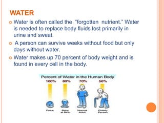 WATER
 Water is often called the “forgotten nutrient.” Water
  is needed to replace body fluids lost primarily in
  urine and sweat.
 A person can survive weeks without food but only
  days without water.
 Water makes up 70 percent of body weight and is
  found in every cell in the body.
 
