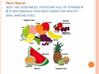 FRUIT GROUP:
JUST LIKE VEGETABLES, FRUITS ARE FULL OF VITAMINS A
& C AND MINERALS YOUR BODY NEEDS FOR HEALTHY
SKIN, HAIR AND EYES.
 