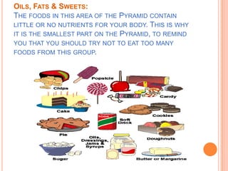 OILS, FATS & SWEETS:
THE FOODS IN THIS AREA OF THE PYRAMID CONTAIN
LITTLE OR NO NUTRIENTS FOR YOUR BODY. THIS IS WHY
IT IS THE SMALLEST PART ON THE PYRAMID, TO REMIND
YOU THAT YOU SHOULD TRY NOT TO EAT TOO MANY
FOODS FROM THIS GROUP.
 